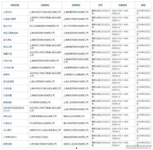 最新国产网址,盘点最新国产网址，解锁科技生活新体验